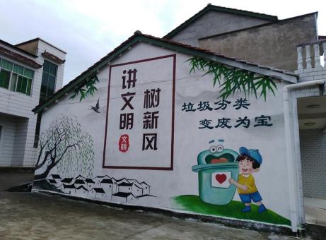 泗县墙绘是现在流行的墙体广告
