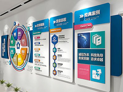 泗县企业文化墙内容对员工有什么影响？